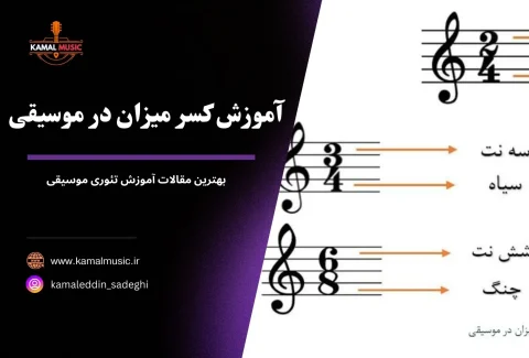آموزش کسر میزان در موسیقی