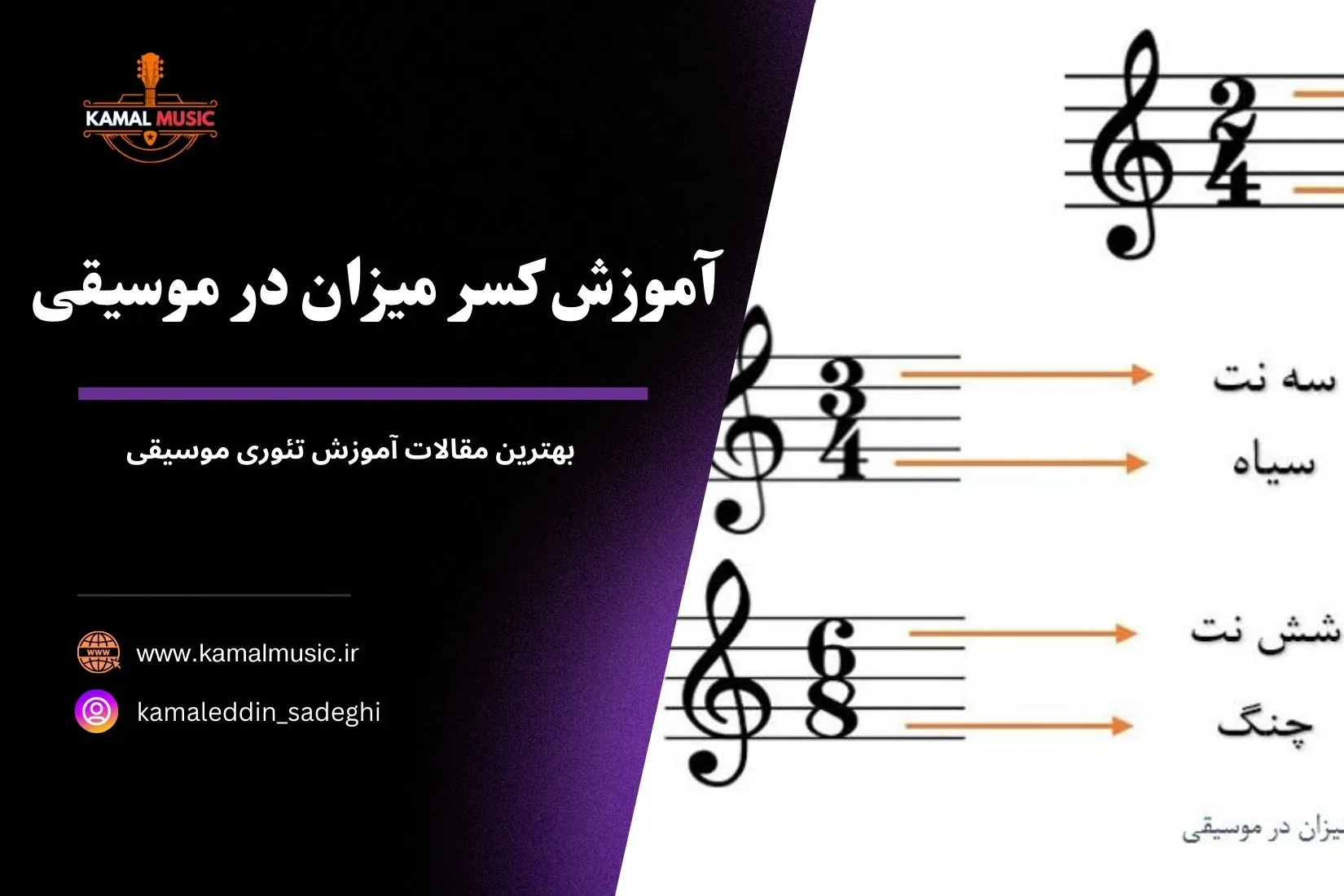 آموزش کسر میزان در موسیقی