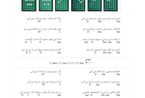 آکورد اسمم داره یادم میره