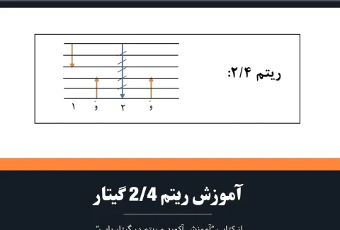 ریتم 2/4 گیتار اموزش