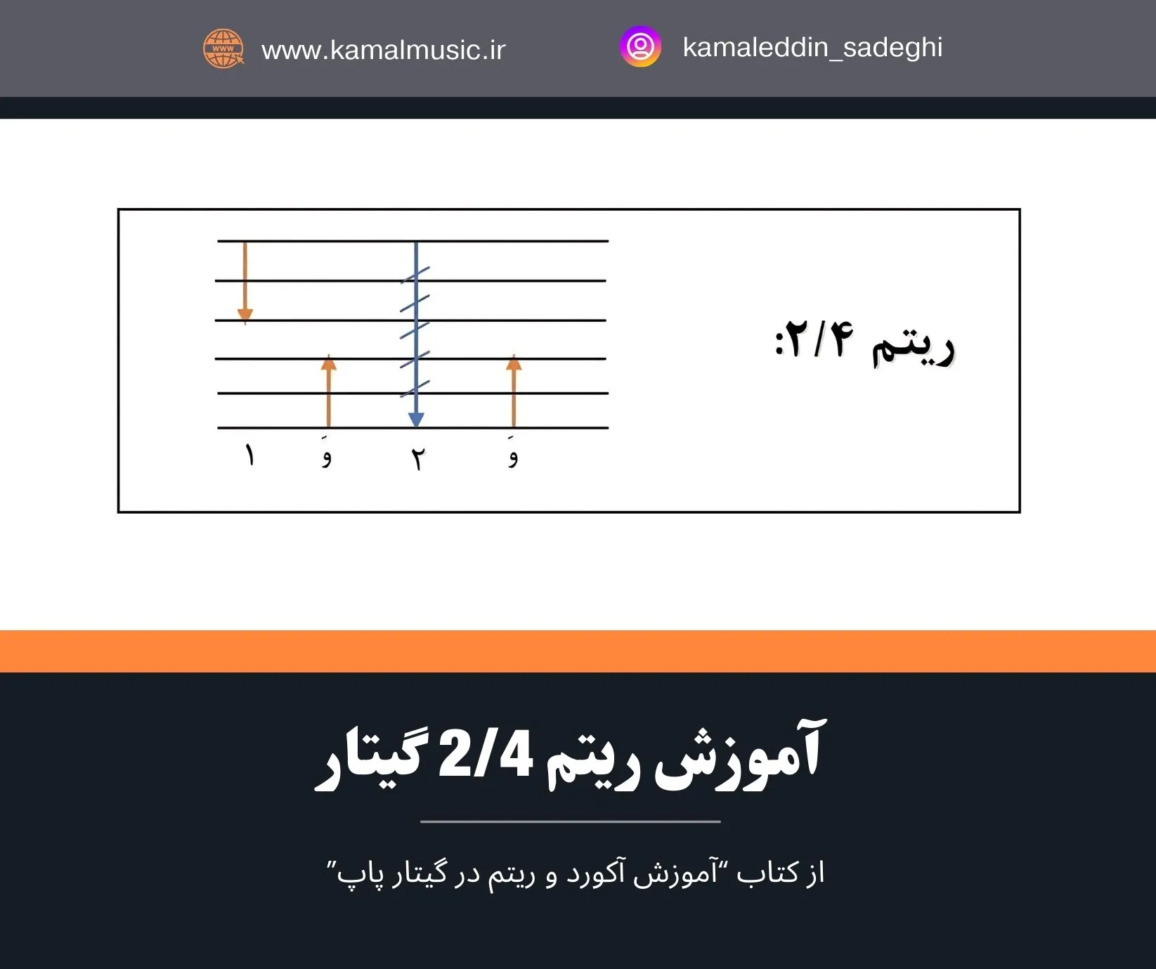 ریتم 2/4 گیتار اموزش