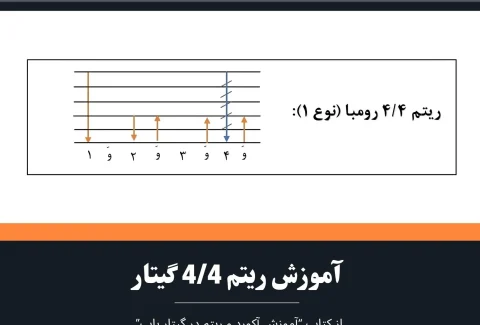 ریتم 4/4 گیتار اموزش