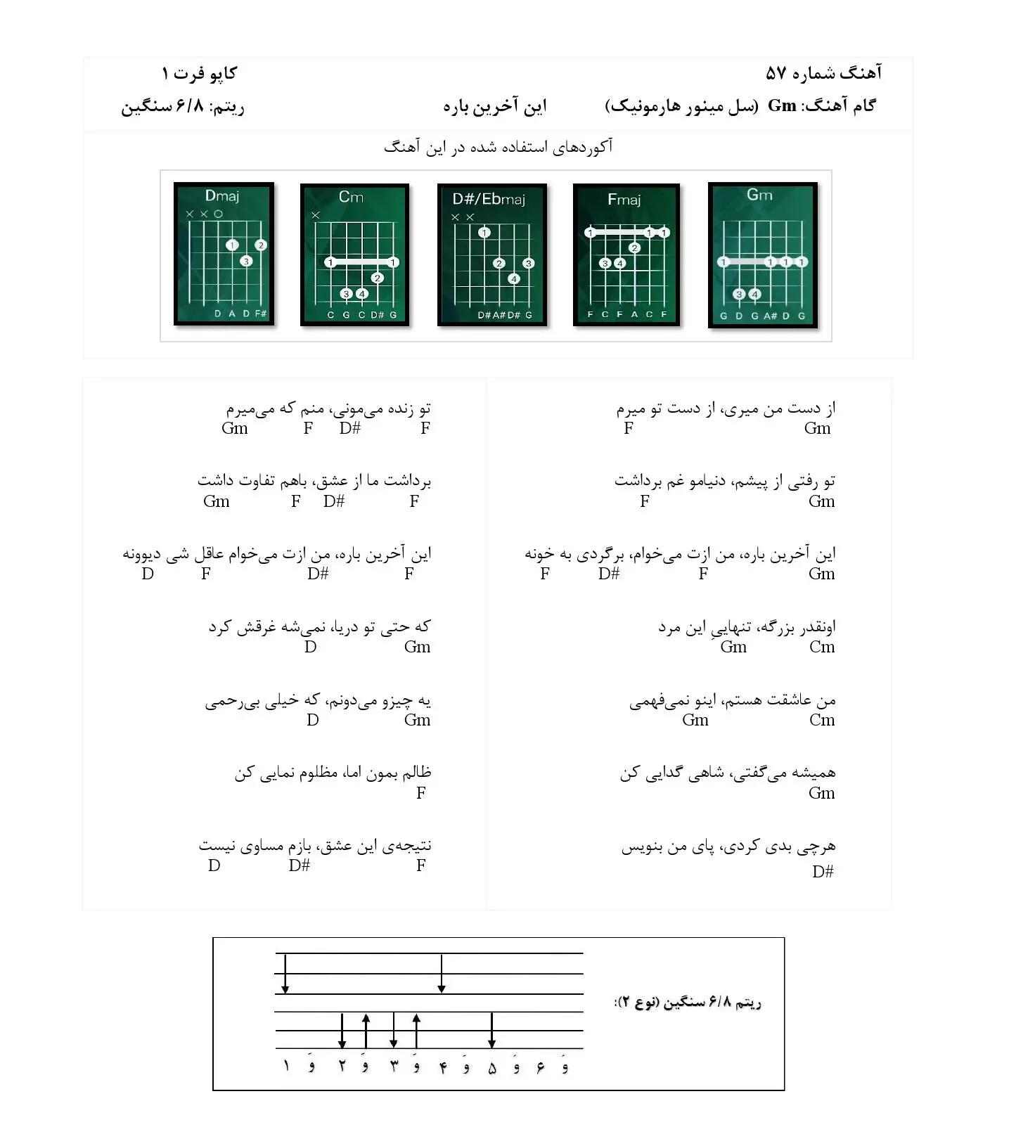 آکورد از دست من میری