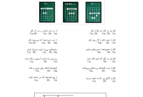 آکورد بگو ای یار بگو