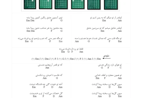 آکورد تو مگه قلب منی