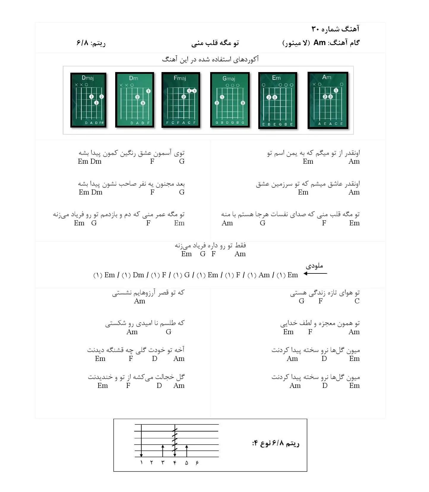 آکورد تو مگه قلب منی