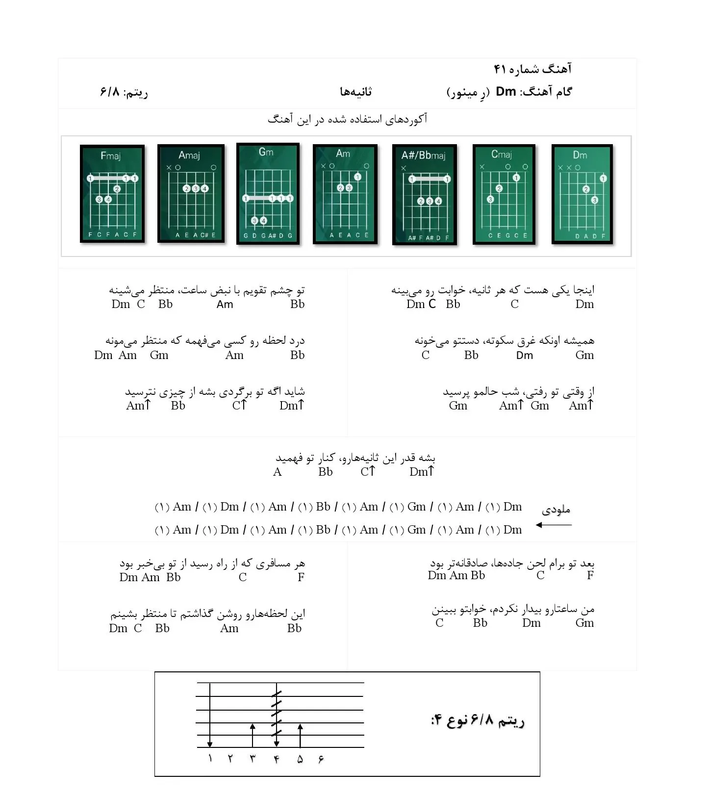 آکورد ثانیه ها
