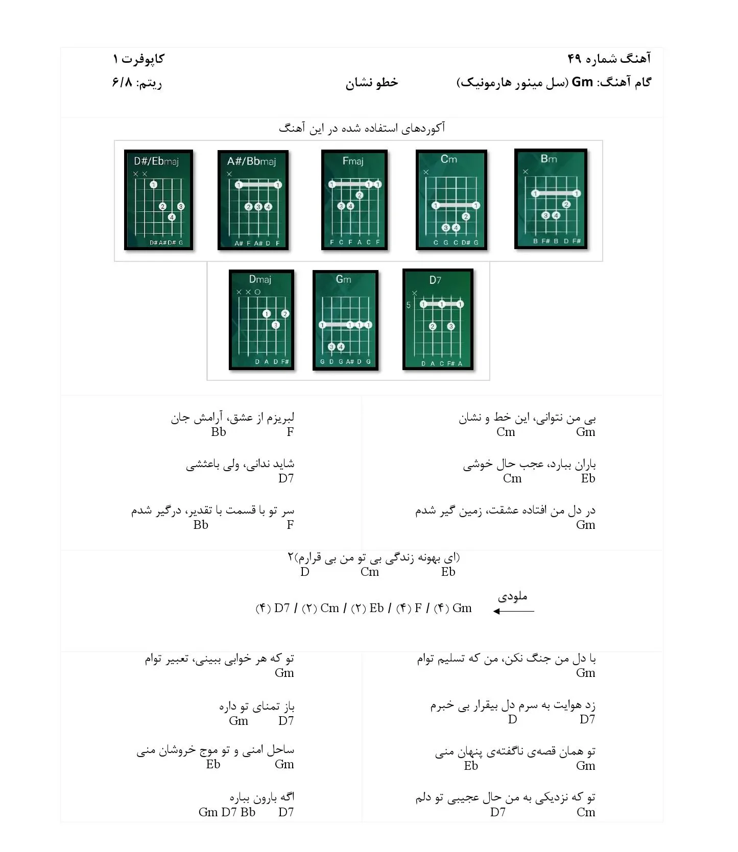 آکورد بی من نتوانی
