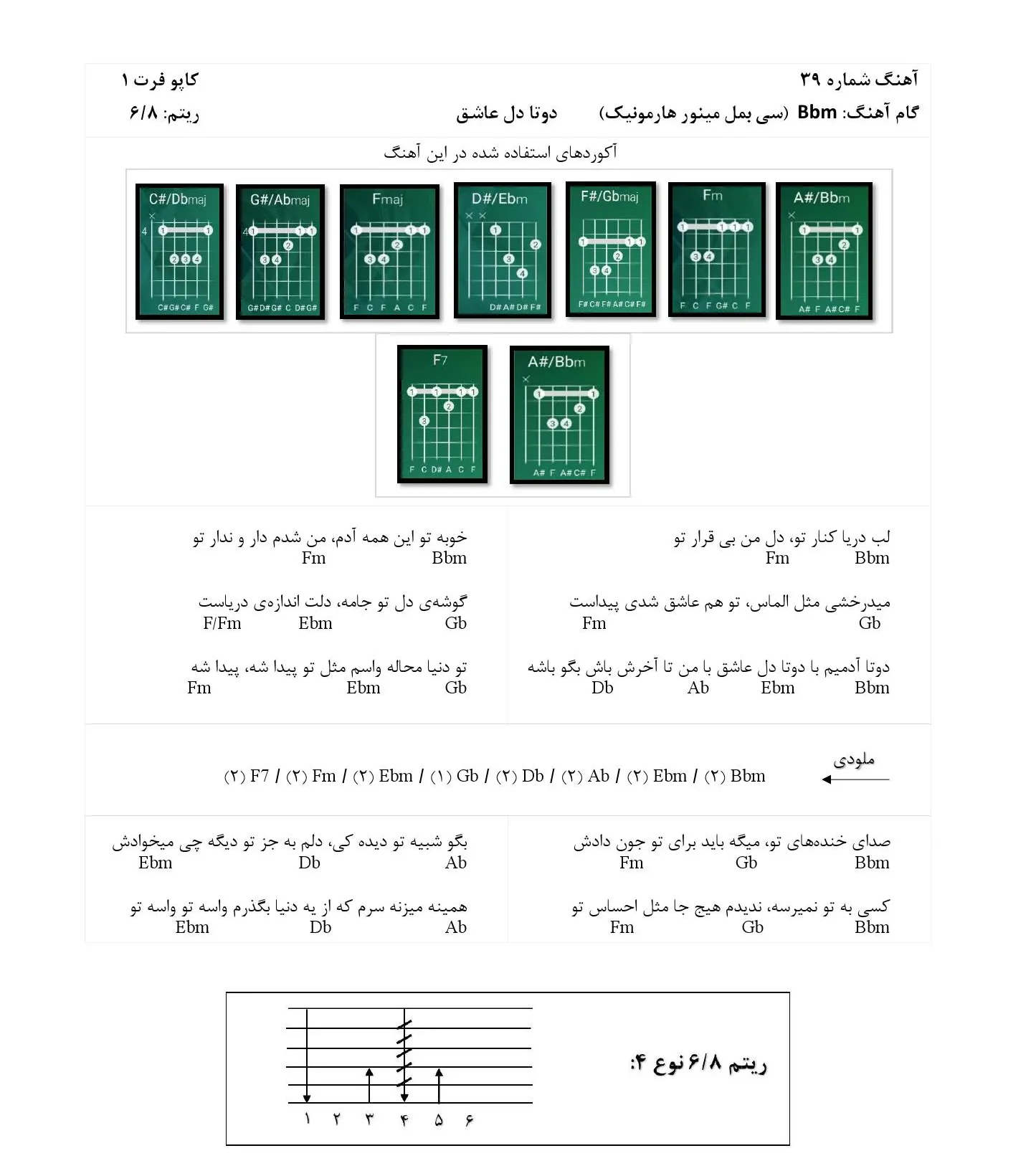 آکورد لب دریا کنار تو