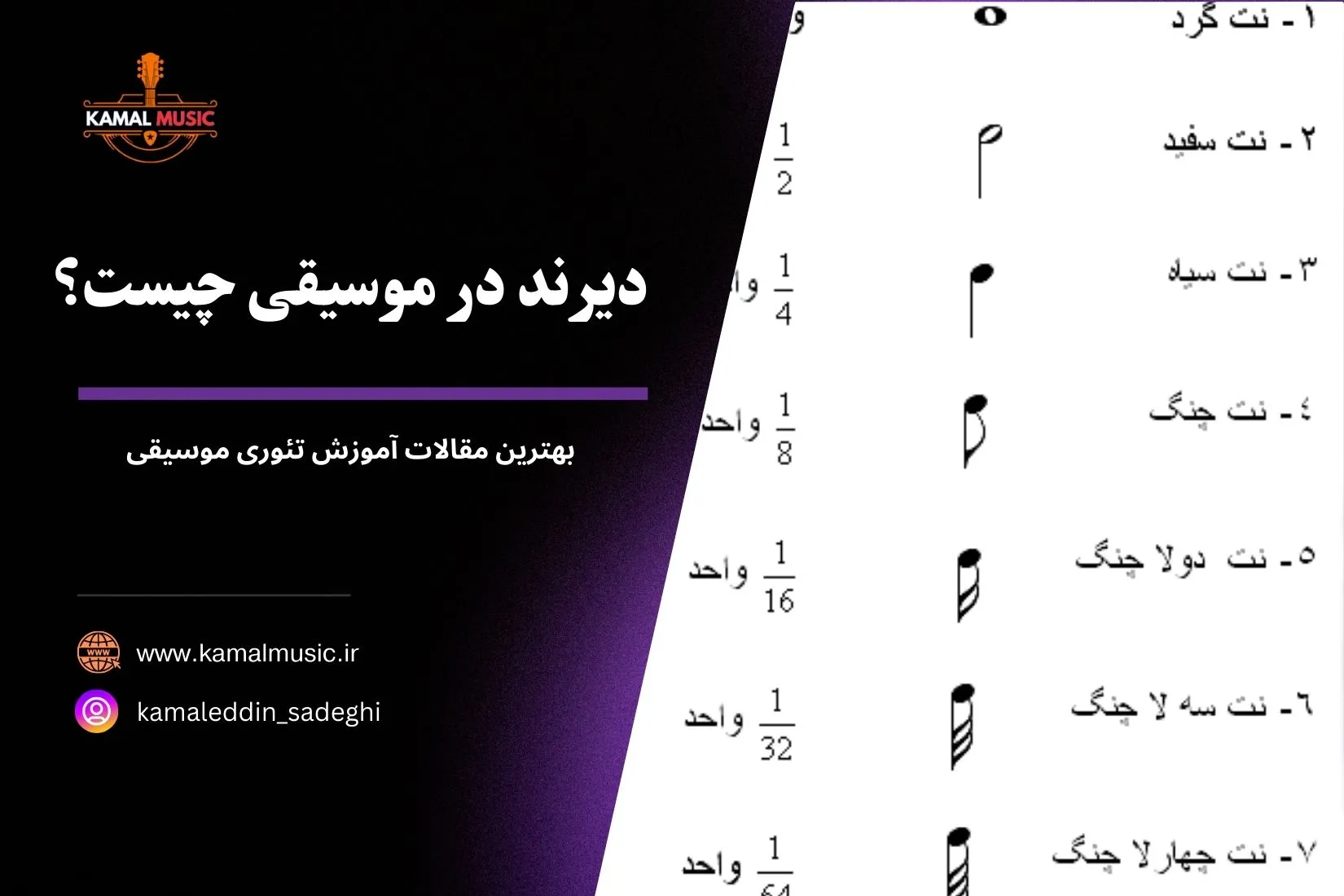 دیرند در موسیقی چیست