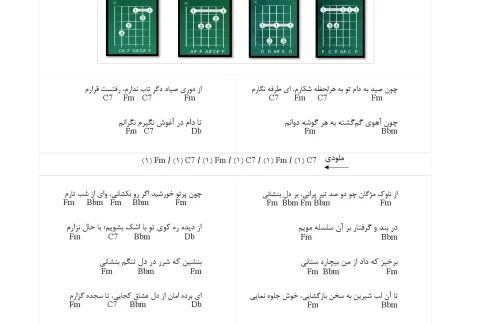 اکورد آهنگ صیاد
