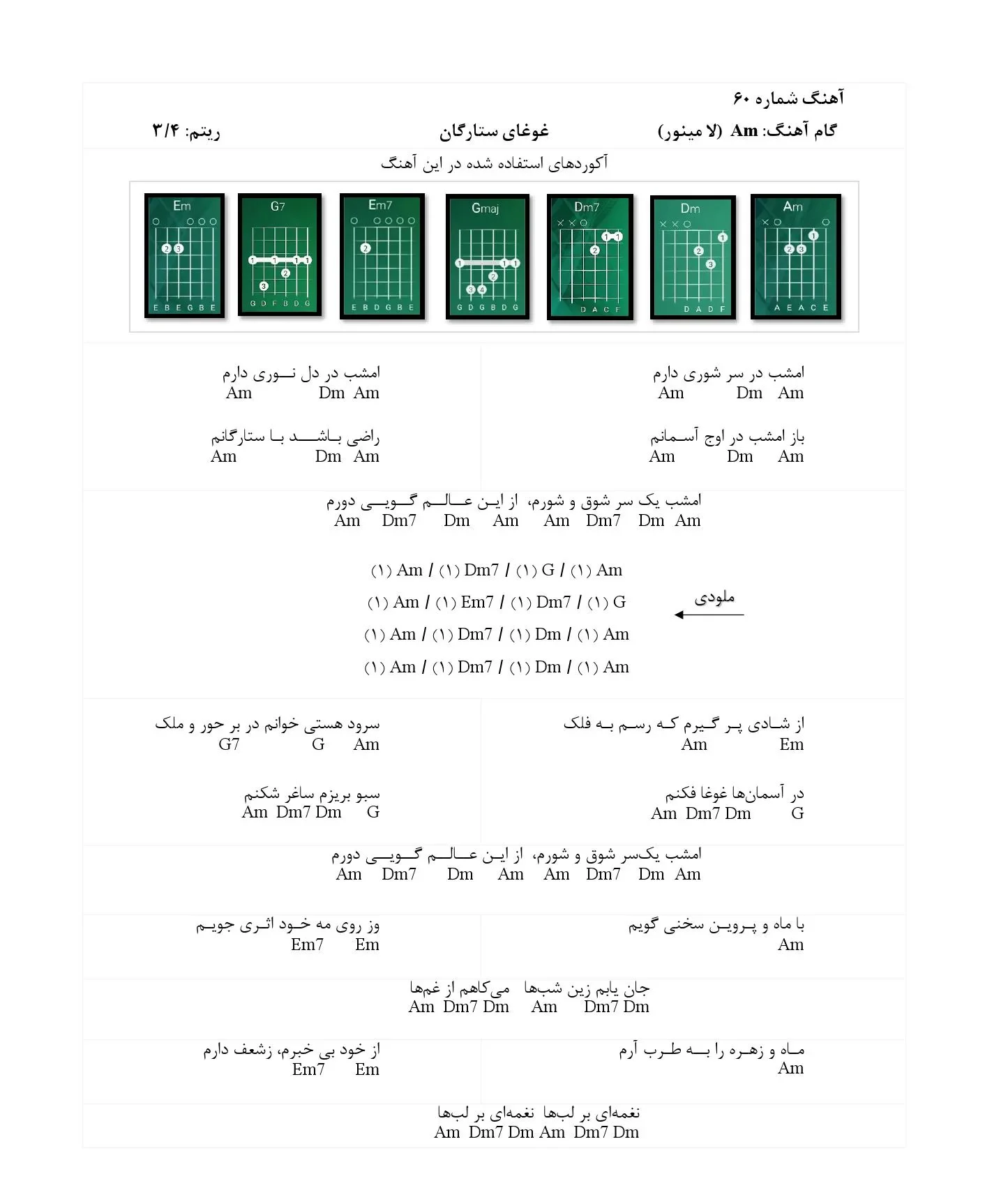 آکورد امشب در سر شوری دارم