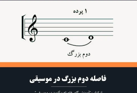فاصله دوم بزرگ