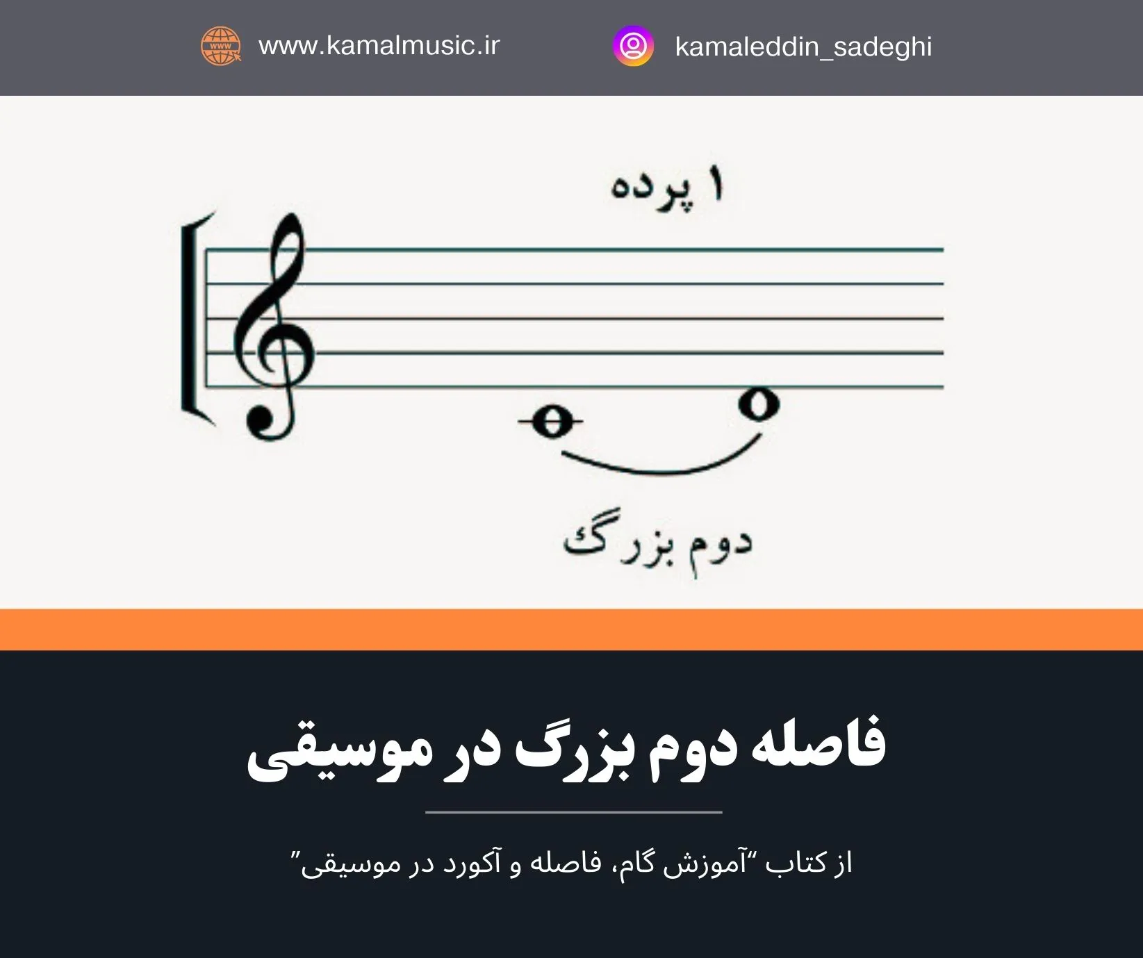 فاصله دوم بزرگ