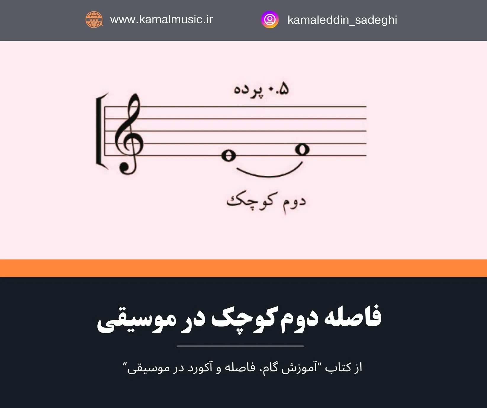 فاصله دوم کوچک