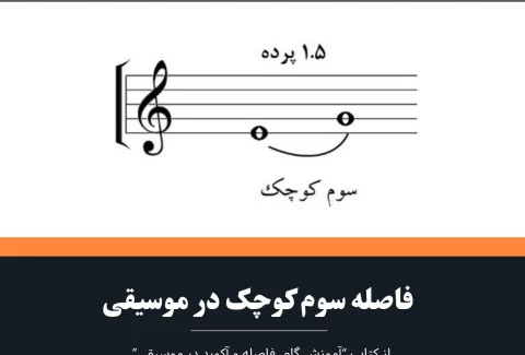 فاصله سوم کوچک
