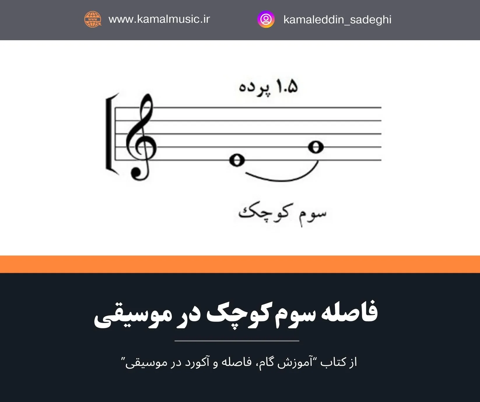 فاصله سوم کوچک