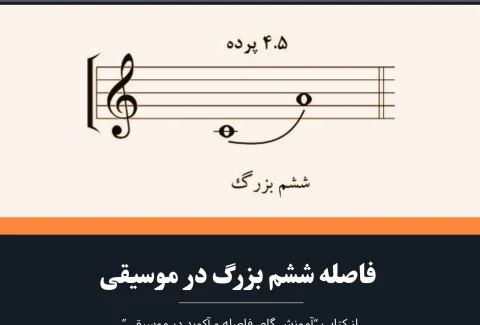فاصله ششم بزرگ