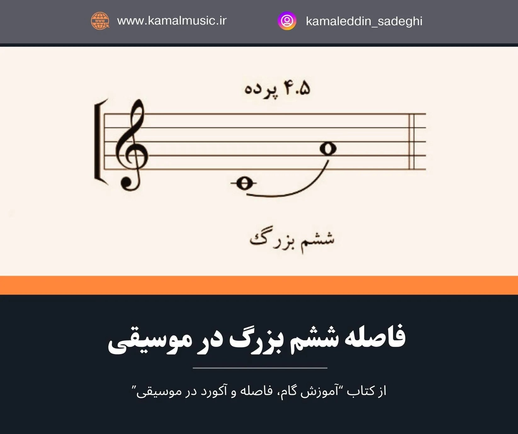 فاصله ششم بزرگ
