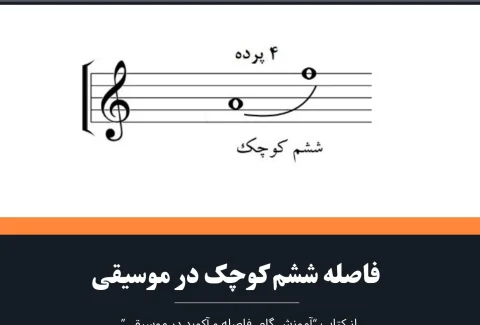 فاصله ششم کوچک