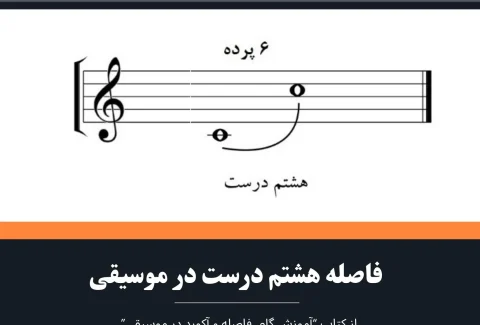 فاصله هشتم درست
