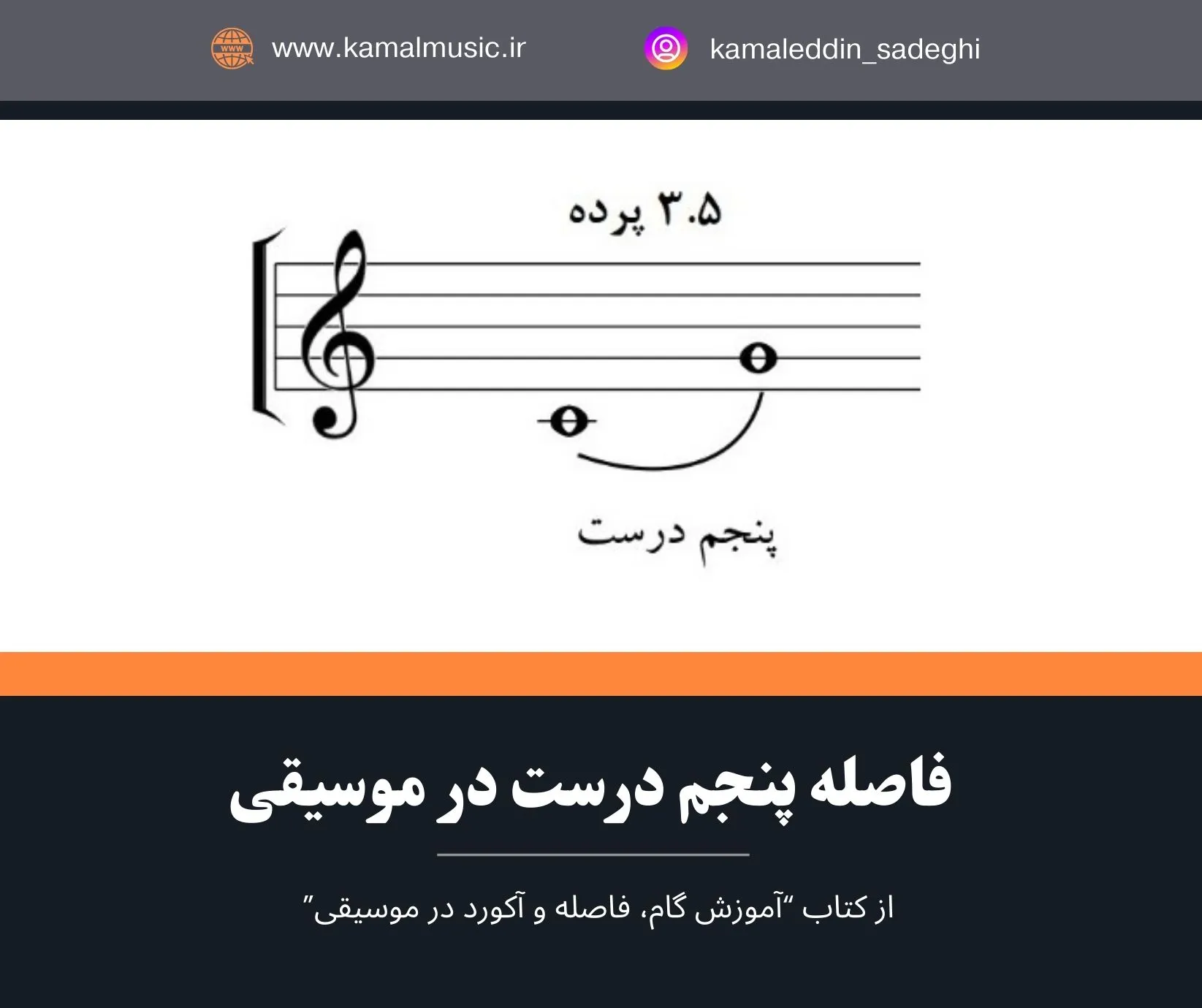 فاصله پنجم درست