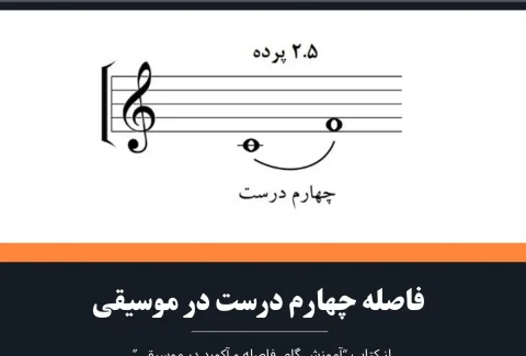 فاصله چهارم درست