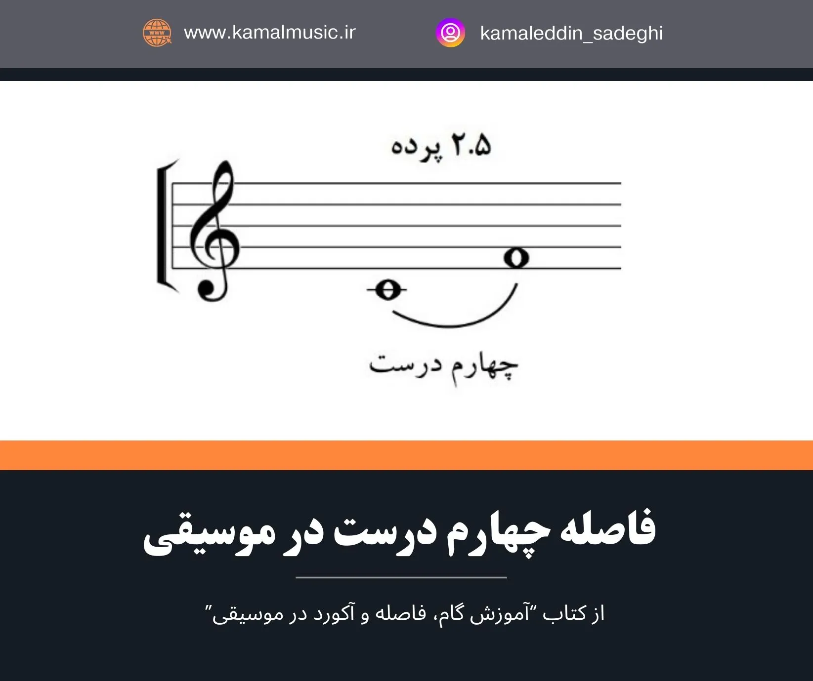 فاصله چهارم درست