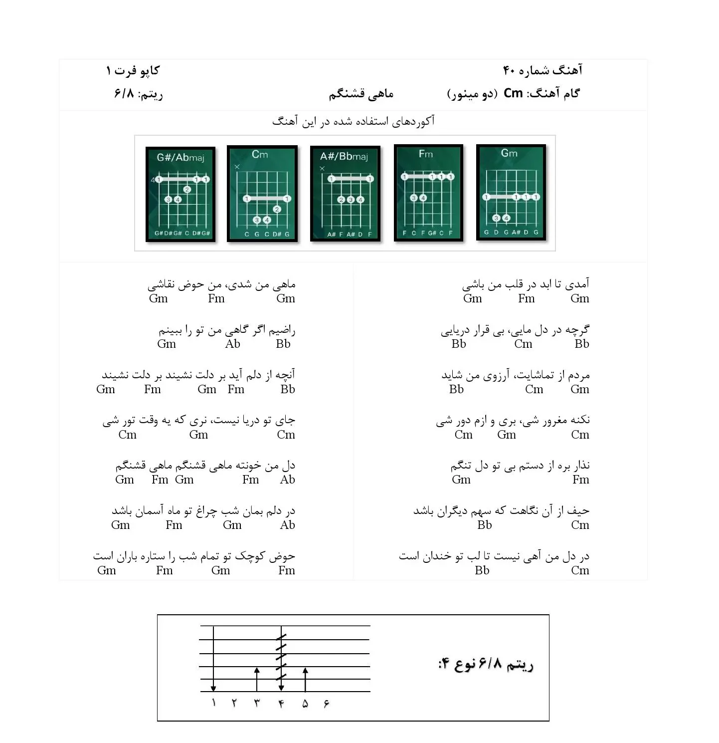 آکورد ماهی قشنگم