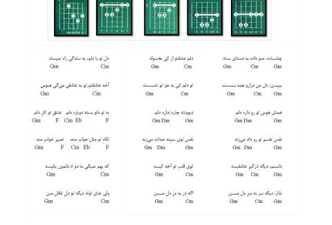 آکورد نفس