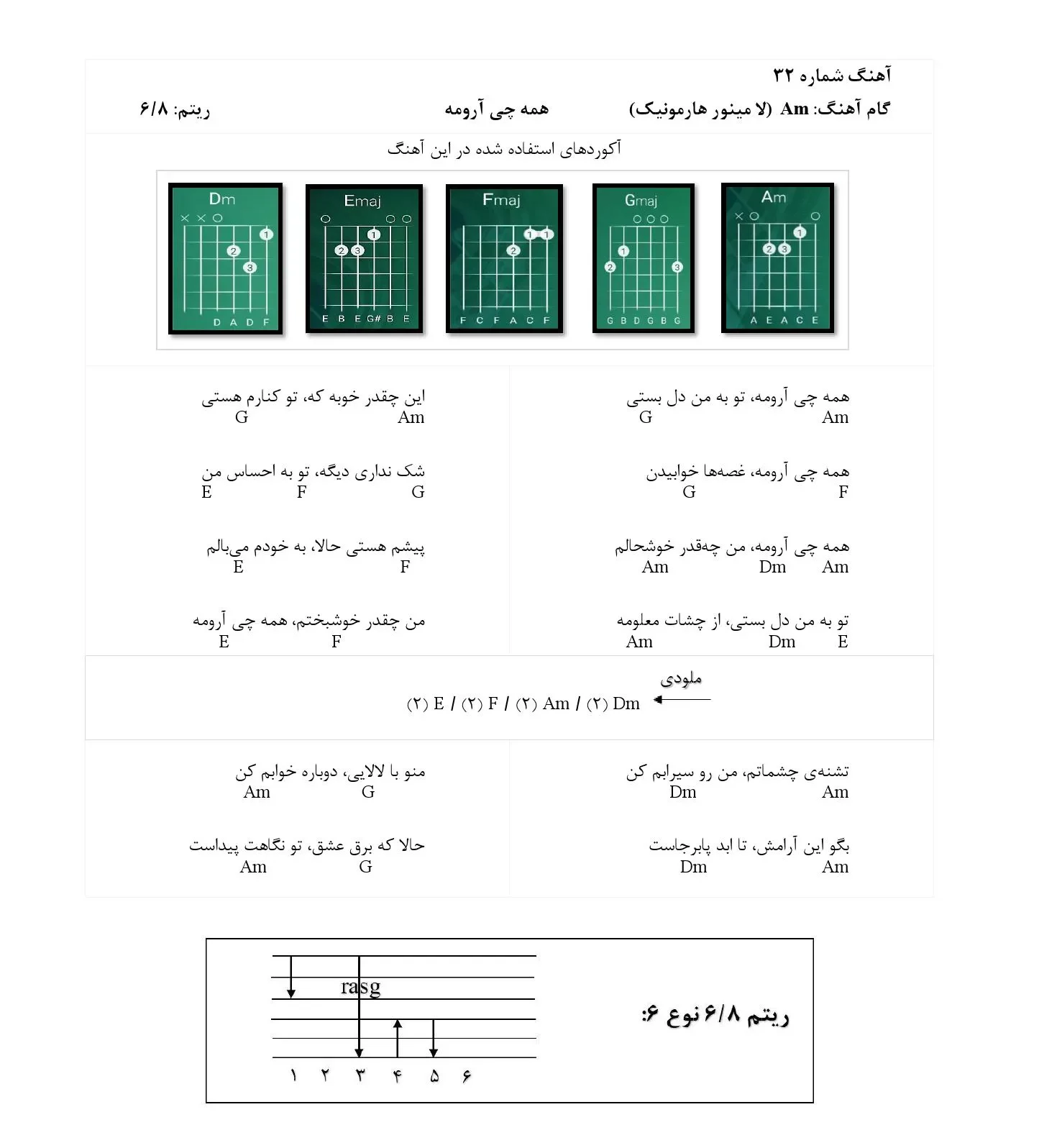 آکورد همچی آرومه