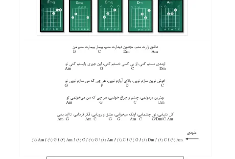 آکورد عاشق زارت منم