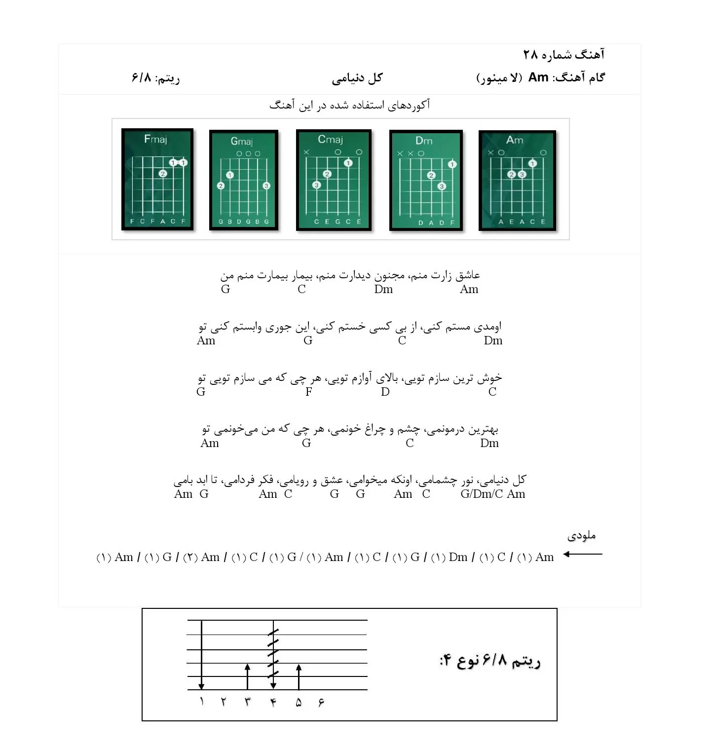 آکورد عاشق زارت منم