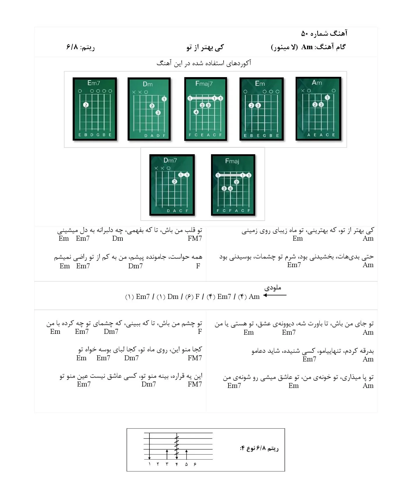 آکورد کی بهتر از تو
