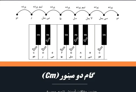گام دو مینور