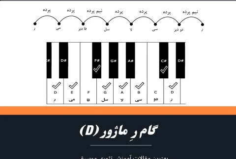 گام ر ماژور