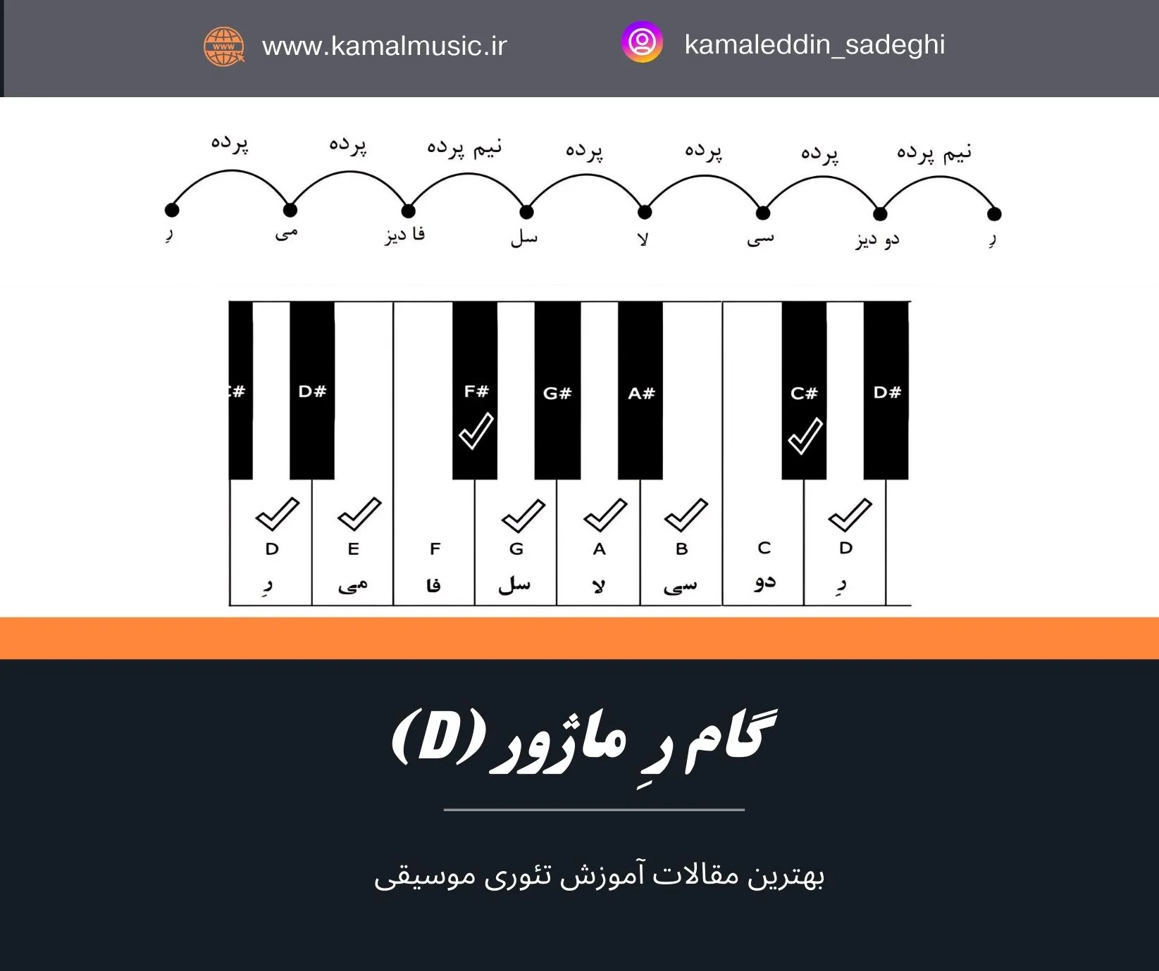 گام ر ماژور