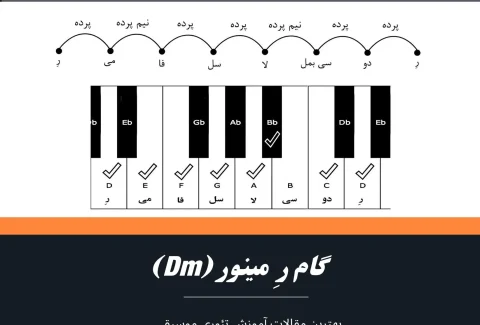 گام ر مینور
