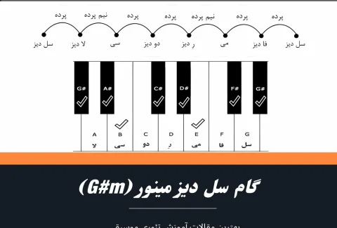گام سل دیز مینور