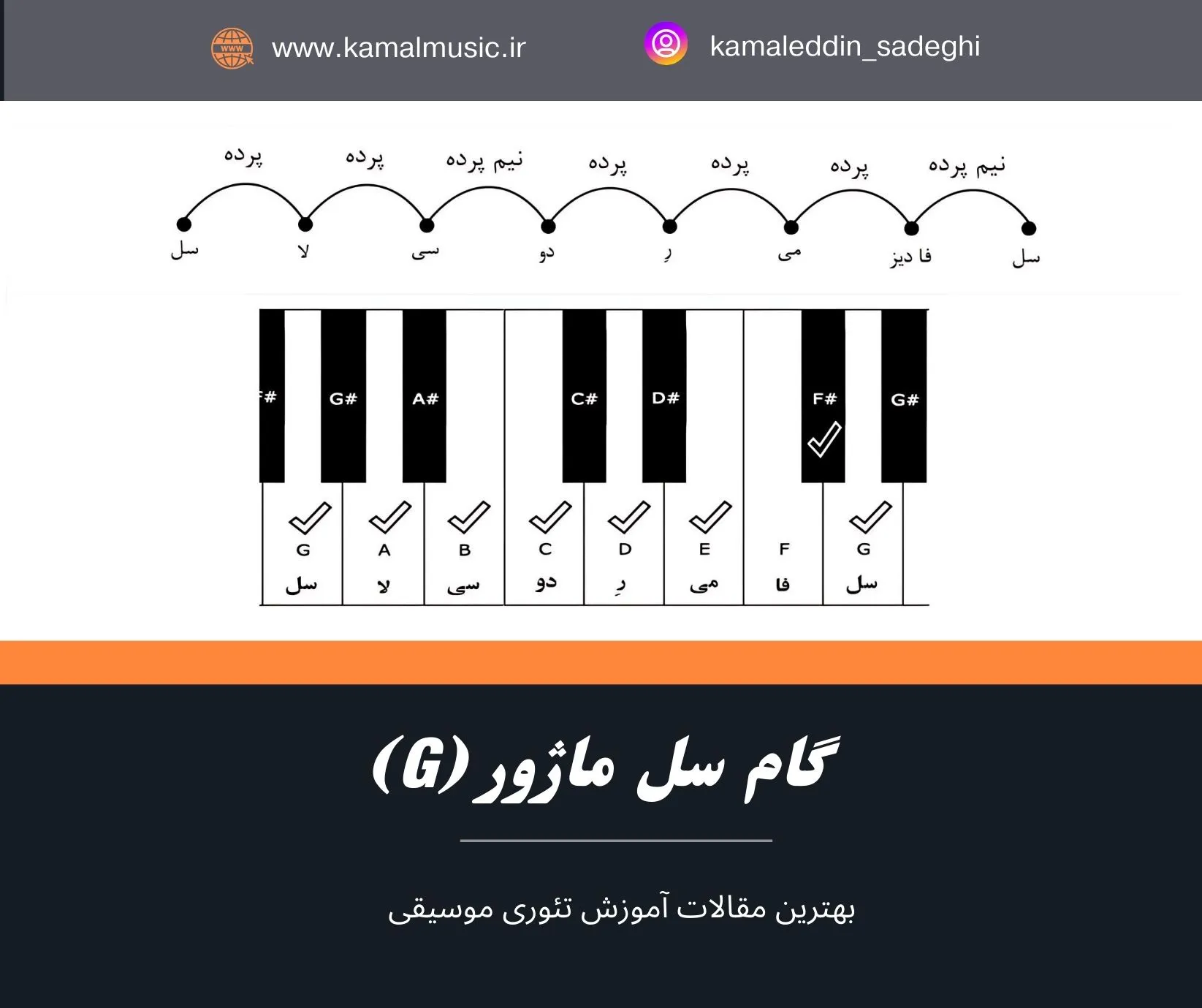 گام سل ماژور