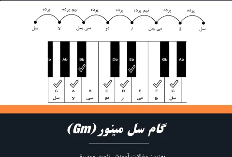 گام سل مینور