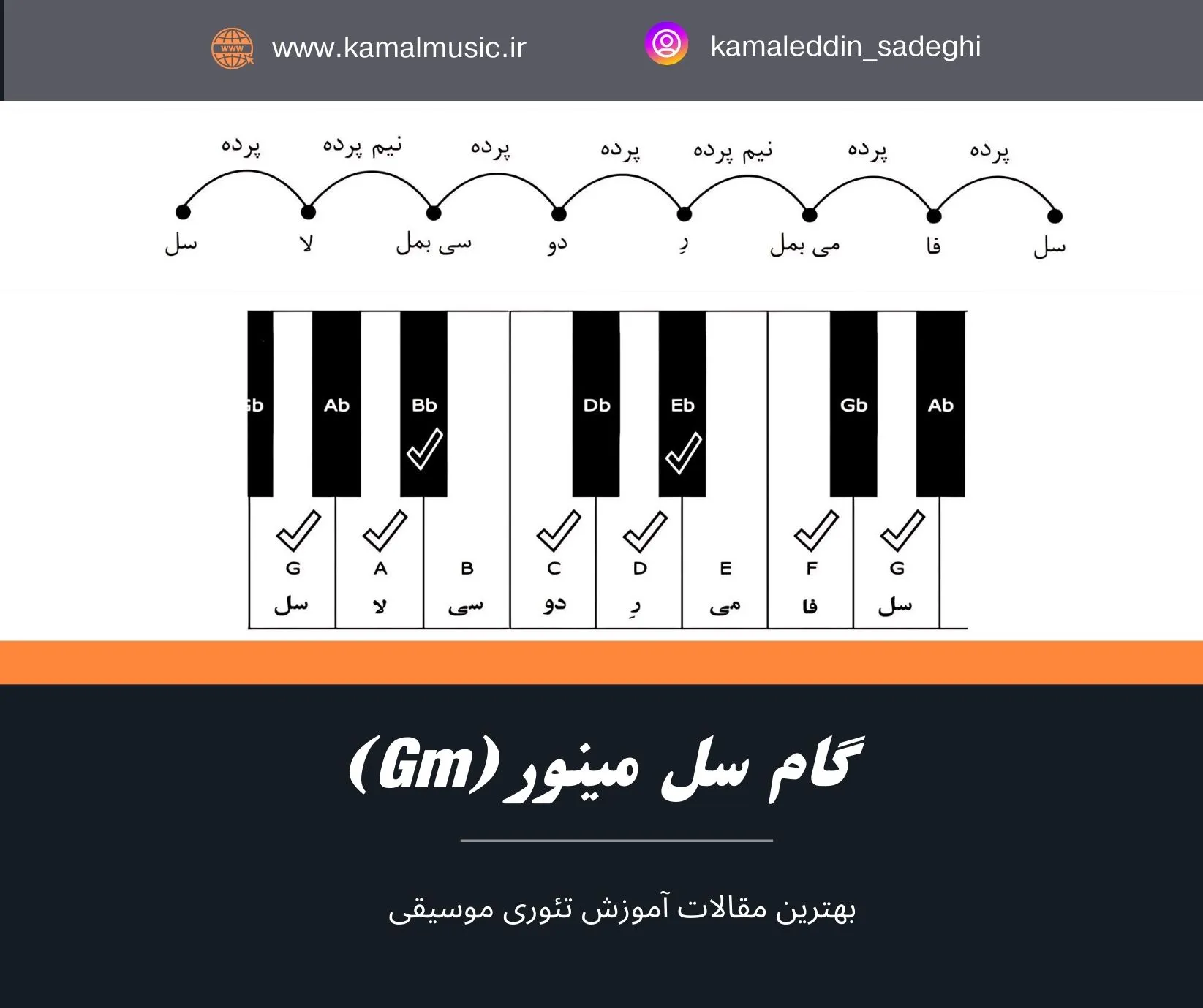 گام سل مینور