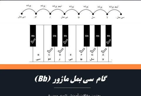 گام سی بمل ماژور