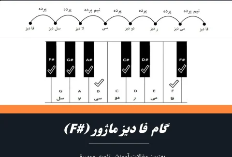 گام فا دیز ماژور
