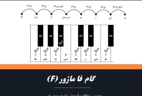 گام فا ماژور