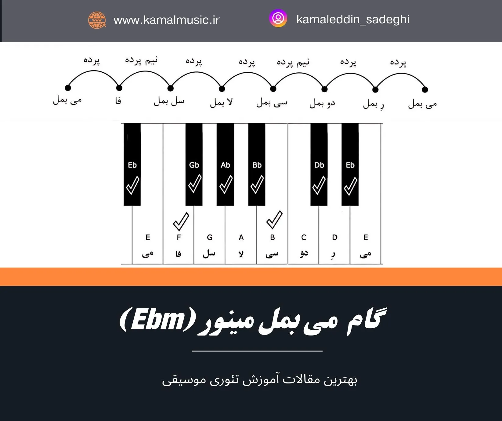 گام می بمل مینور