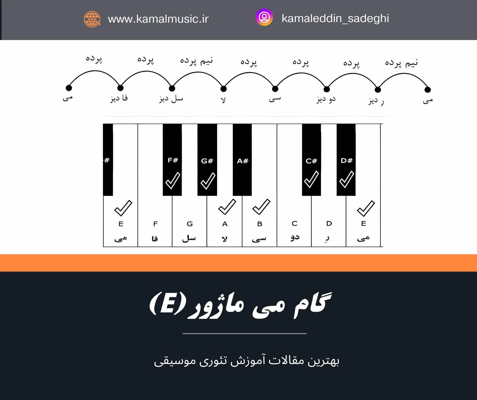 گام می ماژور