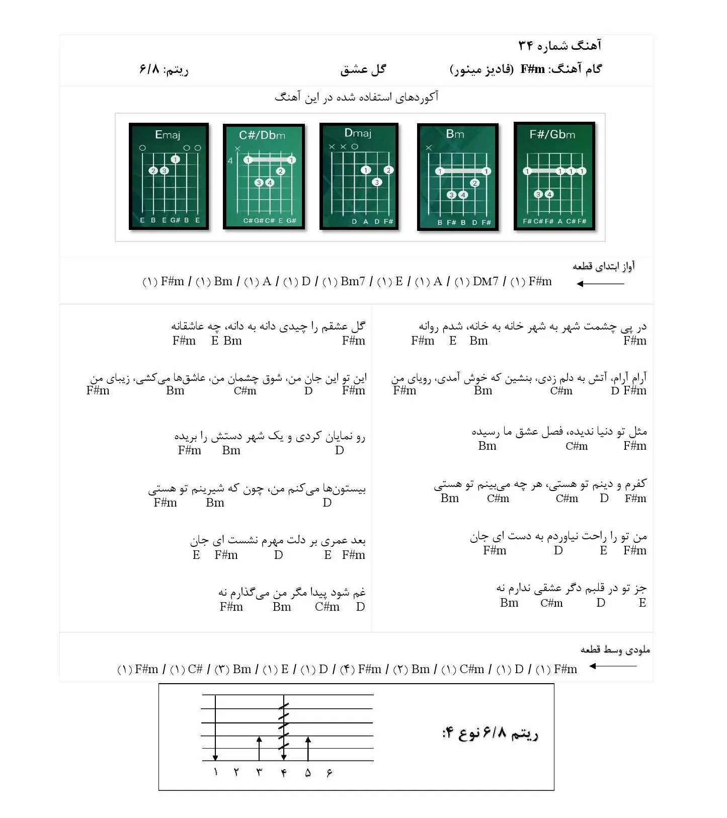 آکورد در پی چشمت