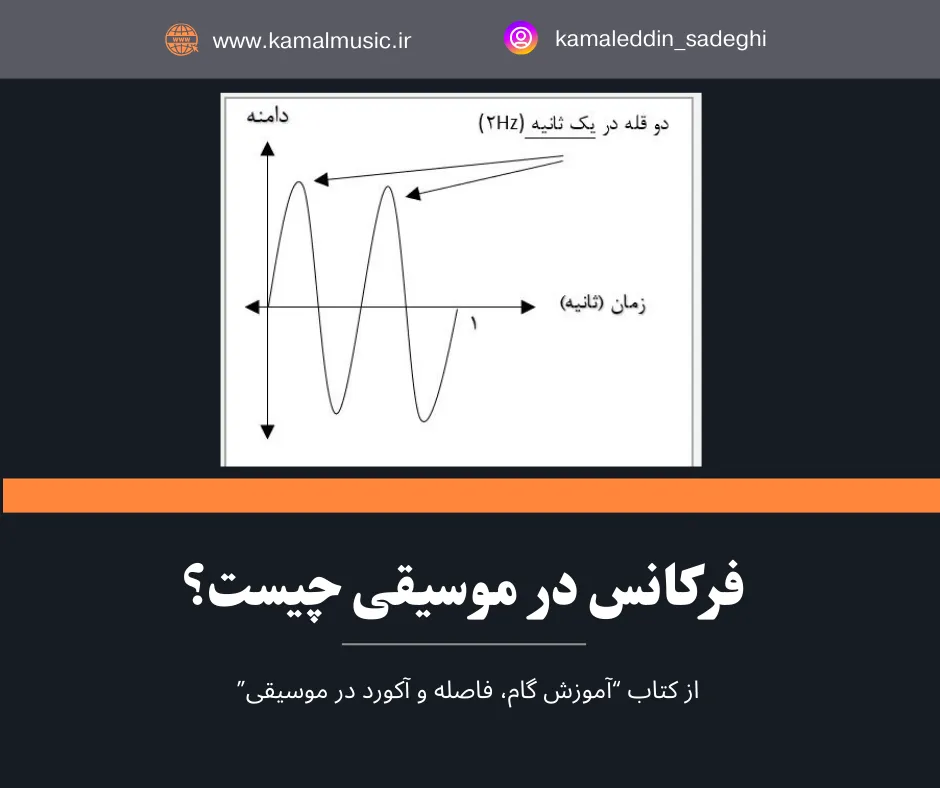 فرکانس در موسیقی چیست؟