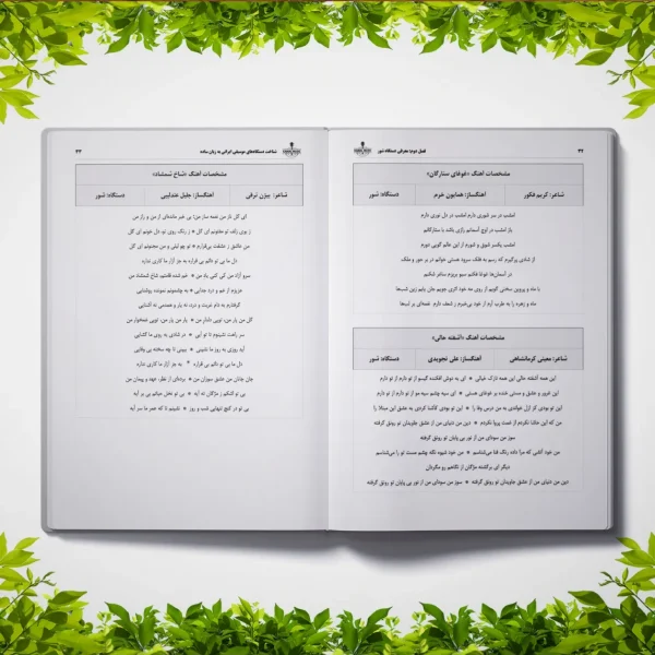 کتاب شناخت دستگاه های موسیقی ایرانی به زبان ساده